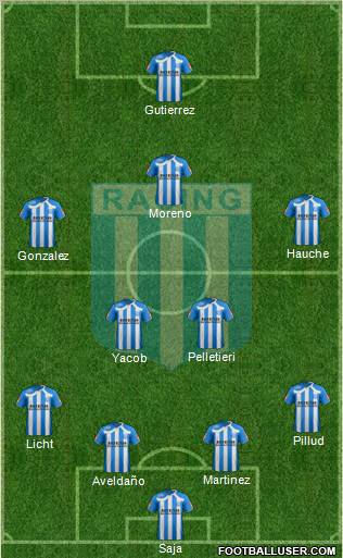 Racing Club Formation 2011