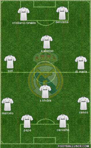 Real Madrid C.F. Formation 2011