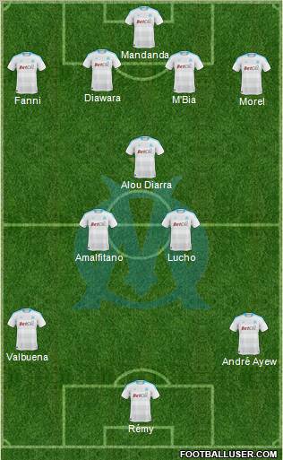 Olympique de Marseille Formation 2011