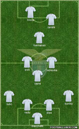 S.S. Lazio Formation 2011