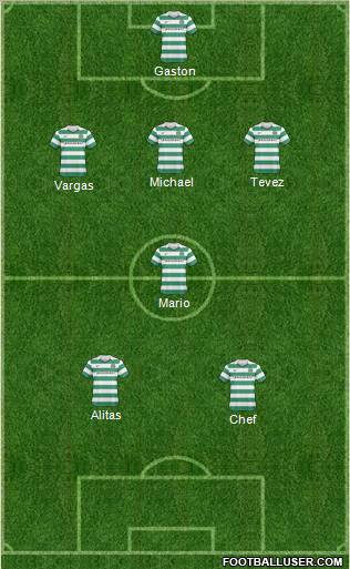 Celtic Formation 2011
