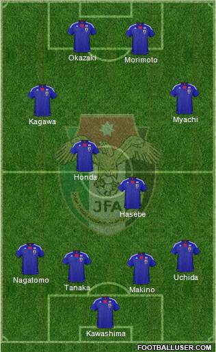 Japan Formation 2011
