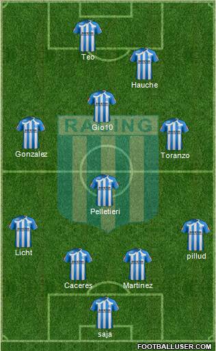 Racing Club Formation 2011