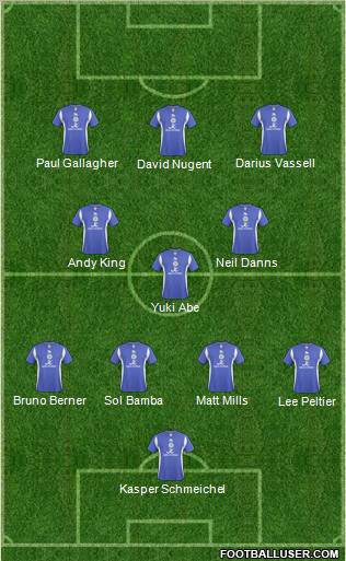 Leicester City 4-3-3 football formation