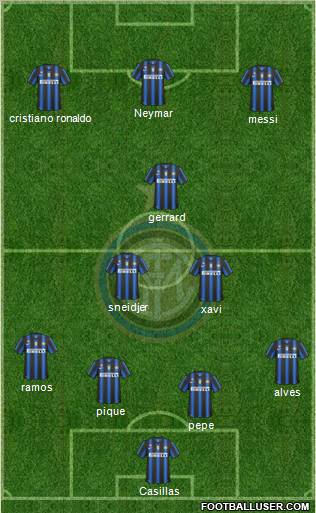 F.C. Internazionale Formation 2011