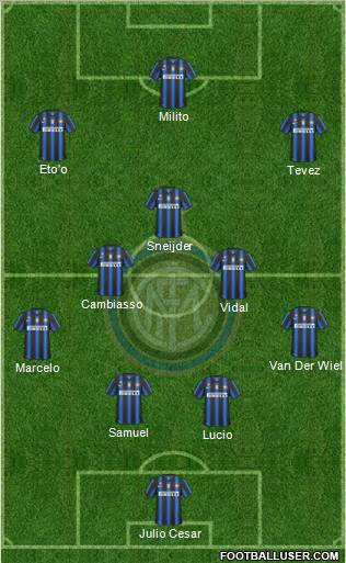 F.C. Internazionale Formation 2011