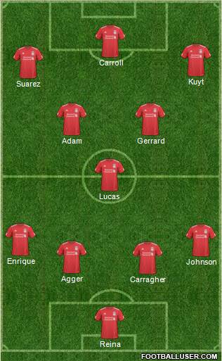 Liverpool Formation 2011
