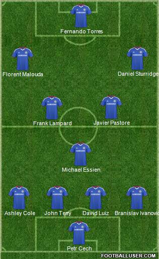 Chelsea Formation 2011
