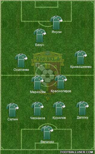 Vorskla Poltava football formation