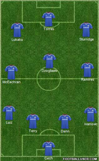 Chelsea Formation 2011
