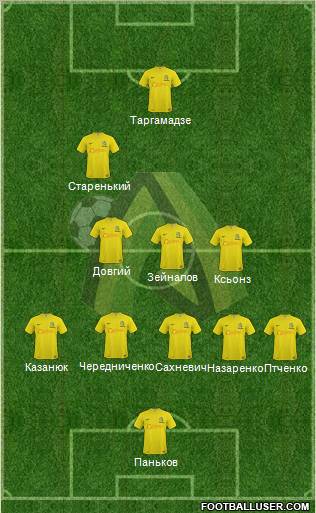 PFC Olexandriya Formation 2011
