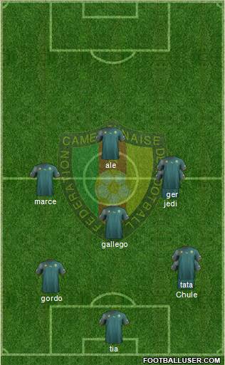 Cameroon Formation 2011