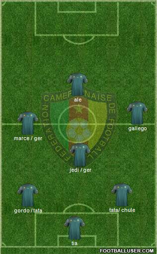 Cameroon Formation 2011