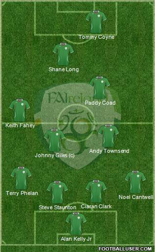 Ireland Formation 2011