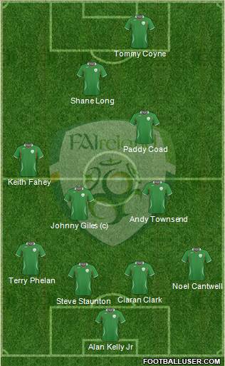 Ireland football formation