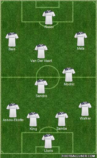 Tottenham Hotspur Formation 2011