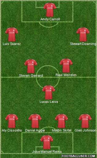 Liverpool Formation 2011
