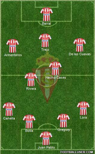 Real Sporting S.A.D. Formation 2011