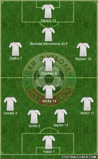 Bulgaria Formation 2011