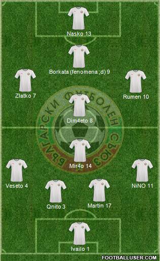 Bulgaria 4-3-3 football formation