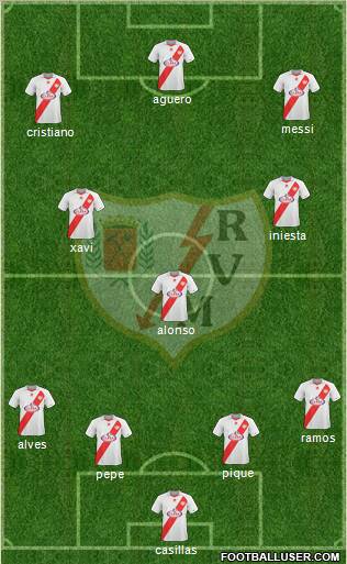 Rayo Vallecano de Madrid S.A.D. Formation 2011