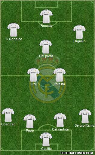 Real Madrid C.F. Formation 2011