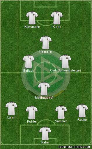 Germany Formation 2011