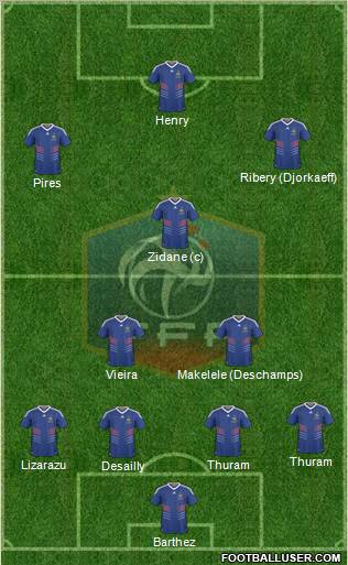 France Formation 2011