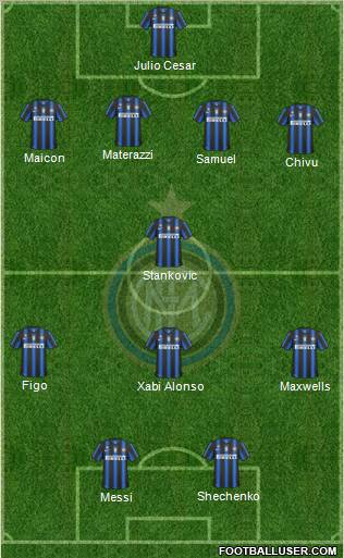 F.C. Internazionale Formation 2011