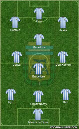 Argentina Formation 2011