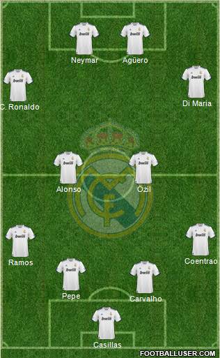 Real Madrid C.F. Formation 2011