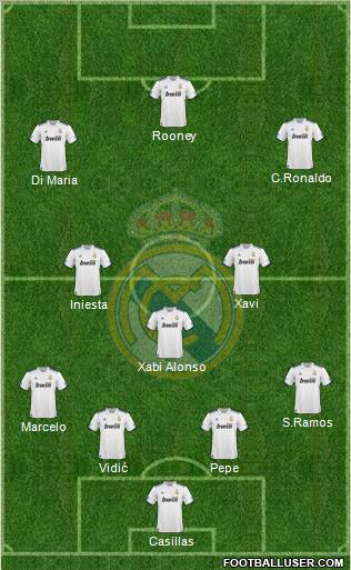 Real Madrid C.F. Formation 2011