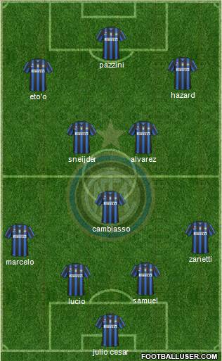 F.C. Internazionale Formation 2011