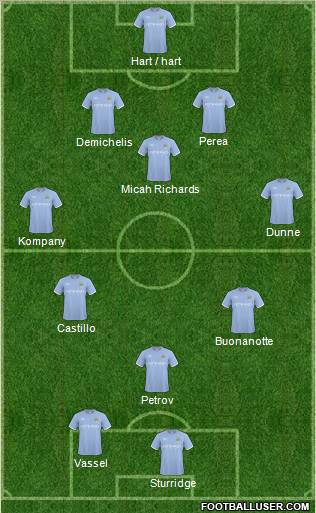 Manchester City Formation 2011
