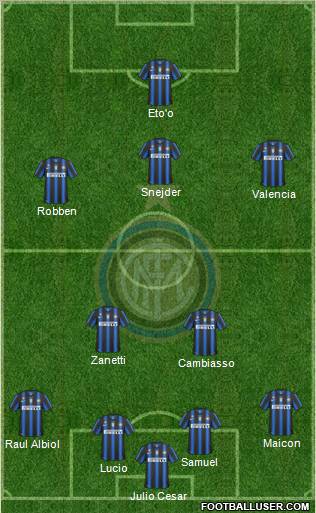 F.C. Internazionale Formation 2011