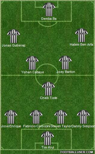 Newcastle United Formation 2011