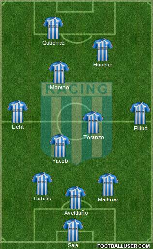 Racing Club Formation 2011