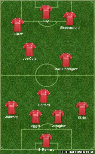 Liverpool Formation 2011