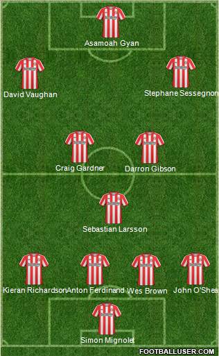Sunderland Formation 2011