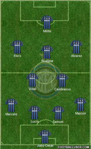 F.C. Internazionale Formation 2011