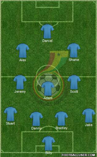 Ghana Formation 2011