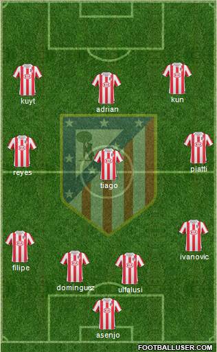 C. Atlético Madrid S.A.D. Formation 2011