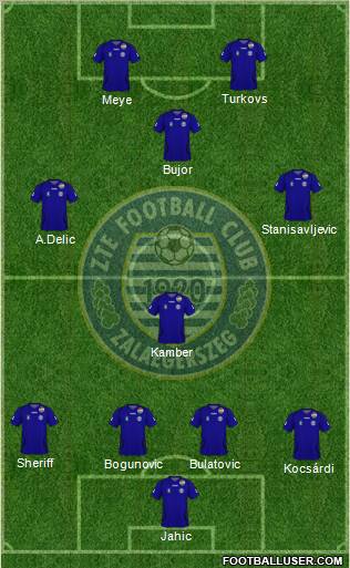 ZTE Football Club Formation 2011