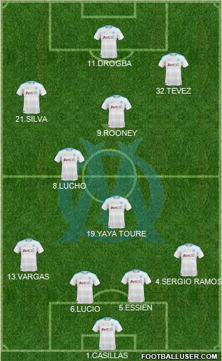 Olympique de Marseille Formation 2011