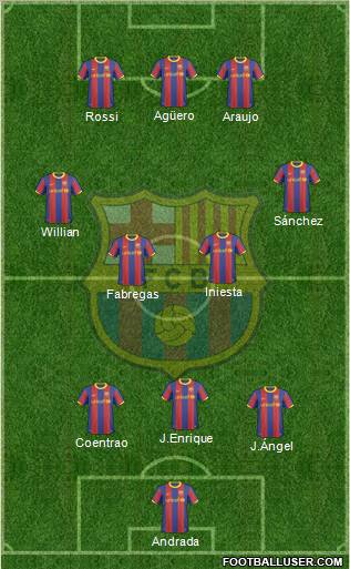 F.C. Barcelona Formation 2011