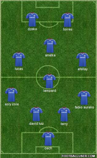 Chelsea Formation 2011