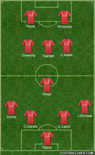 Liverpool Formation 2011