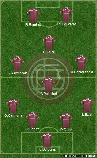 Lanús football formation