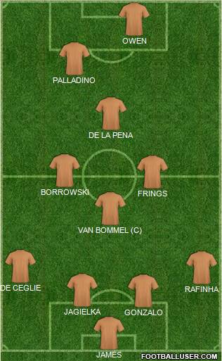 Pro Evolution Soccer Team Formation 2011