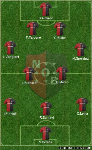 Newell's Old Boys Formation 2011